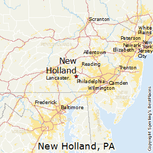 Exploring New Holland, PA: Exciting Stuff to Do in a Charming Small Town